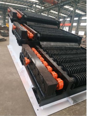 Màn hình con lăn phức hợp