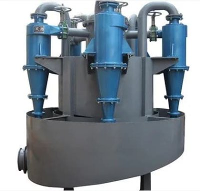 Циклон ангилагч